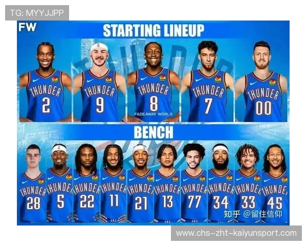 NBA冠军热门球队排名